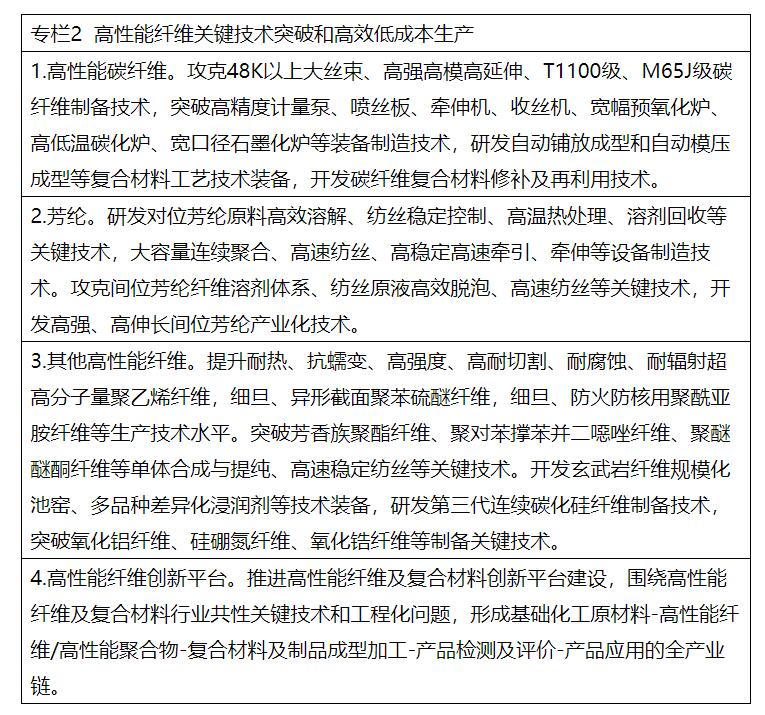 兩部委：推進綠色低碳轉(zhuǎn)型 擴大風電、光伏等新能源應(yīng)用比例