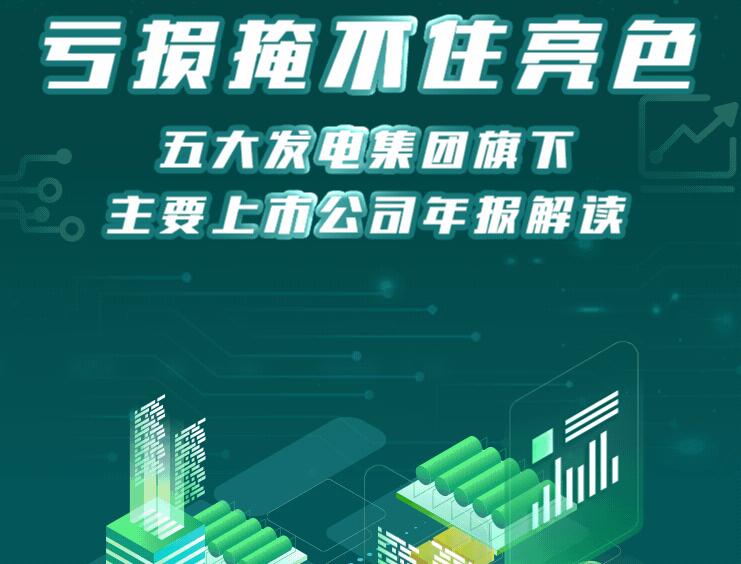 五大發電集團旗下主要上市公司2021年報解讀
