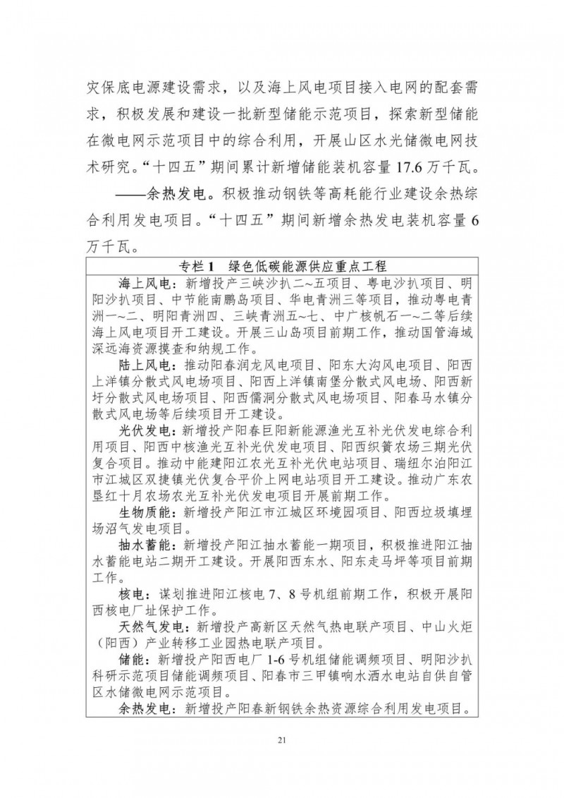 著力打造多元清潔能源供應體系!廣東陽江市發布《能源發展“十四五”規劃》(征求意見稿)