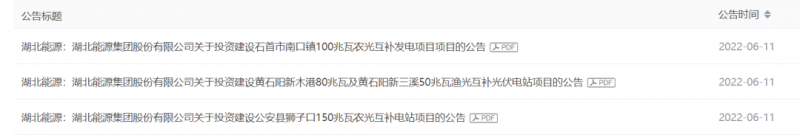 不超7.62億元！湖北能源擬投建380MW光伏發電項目