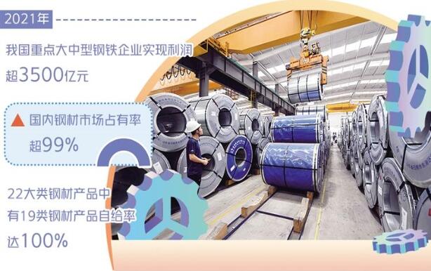 提高產業集中度 鋼鐵產業加快升級步伐