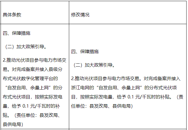 企業微信截圖_20221102090756.png 企業微信截圖_20221102090756.png