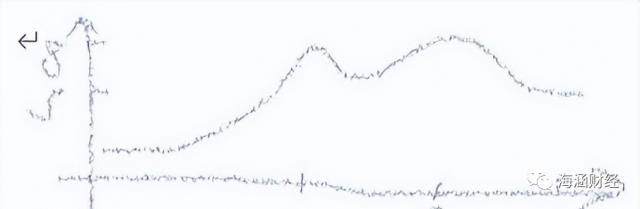 “身價”暴漲！2023年光伏或進入搶“砂”大戰