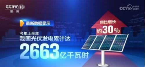 各項指標快速增長 上半年光伏行業交出亮麗成績單