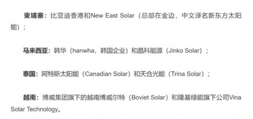 外交部霸氣發聲!因5家中國光伏龍頭被美方無理打壓