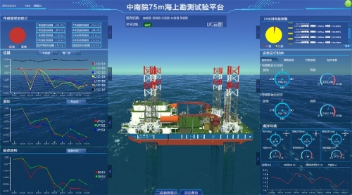 國內數智化程度最高、集成功能最全的海上勘測試驗平臺開展首次作業